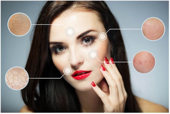 Сахарный диабет и КОЖА