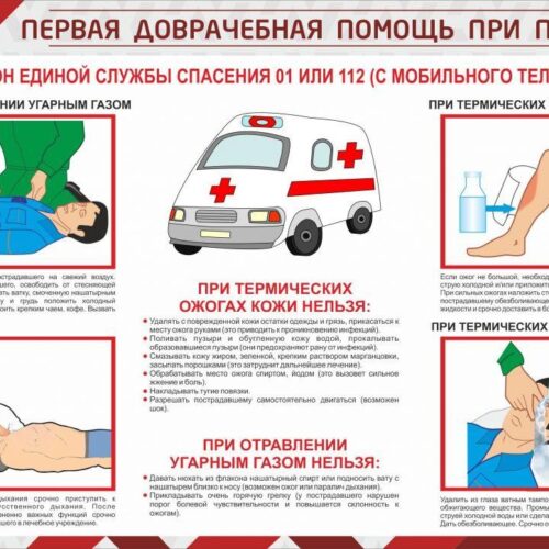 РЕКОМЕНДАЦИИ ПО ДОВРАЧЕБНОЙ ПОМОЩИ ПОСТРАДАВШИМ ПРИ ПОЖАРЕ