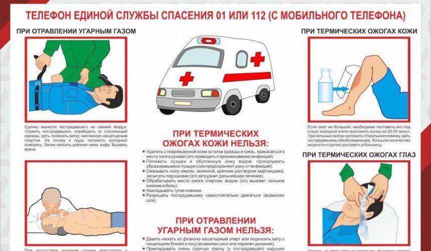 РЕКОМЕНДАЦИИ ПО ДОВРАЧЕБНОЙ ПОМОЩИ ПОСТРАДАВШИМ ПРИ ПОЖАРЕ