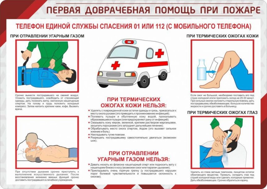 РЕКОМЕНДАЦИИ ПО ДОВРАЧЕБНОЙ ПОМОЩИ ПОСТРАДАВШИМ ПРИ ПОЖАРЕ